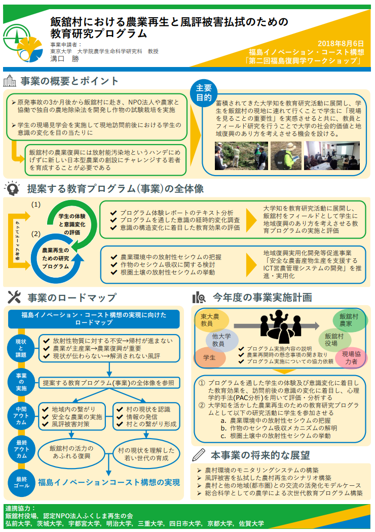 SUMMARY POSTER