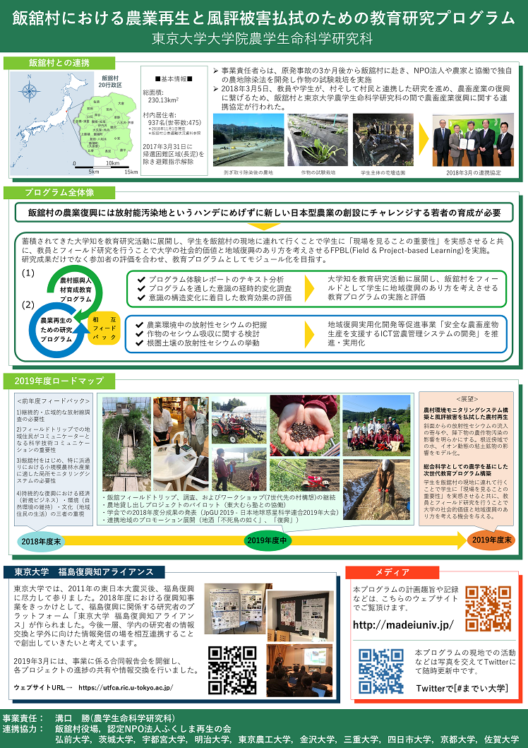 SUMMARY POSTER